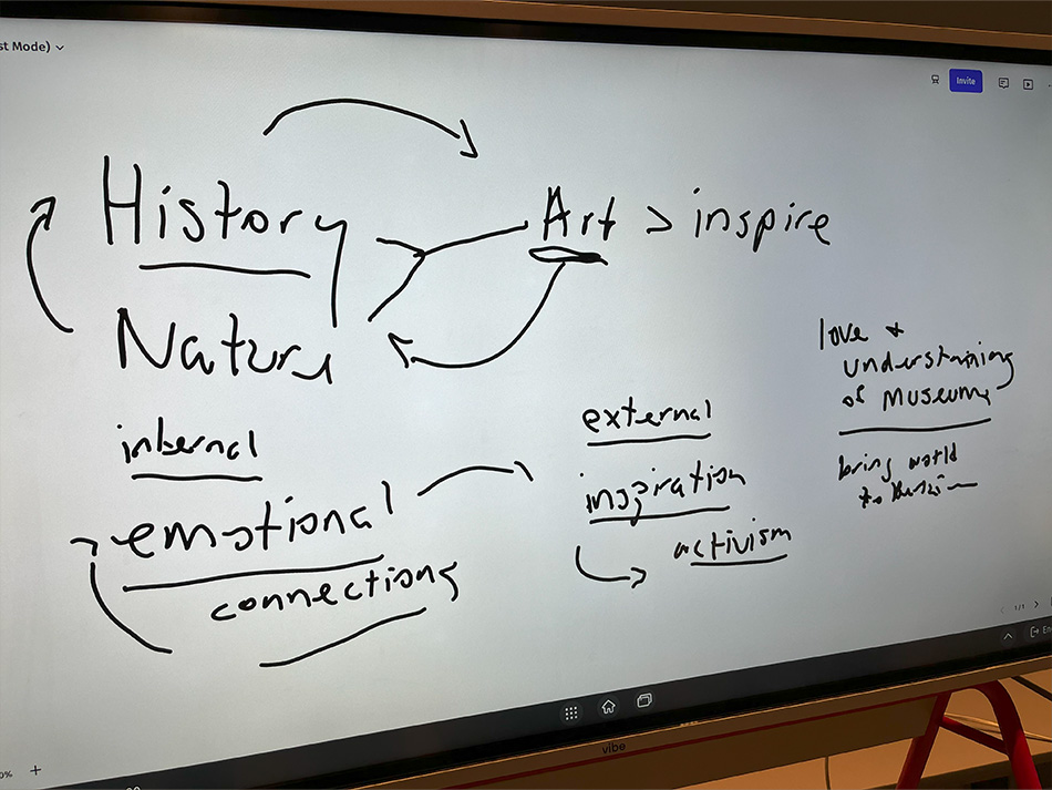 Brand strategy session for Berkshire Museum facilitated by Gemini Creative